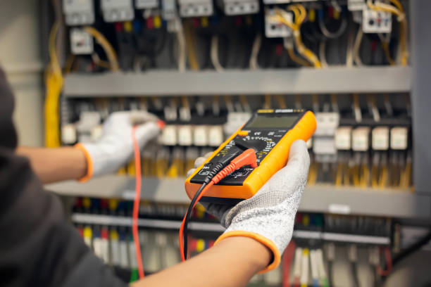 Best Electrical Safety Inspections  in Newfoundland, NJ